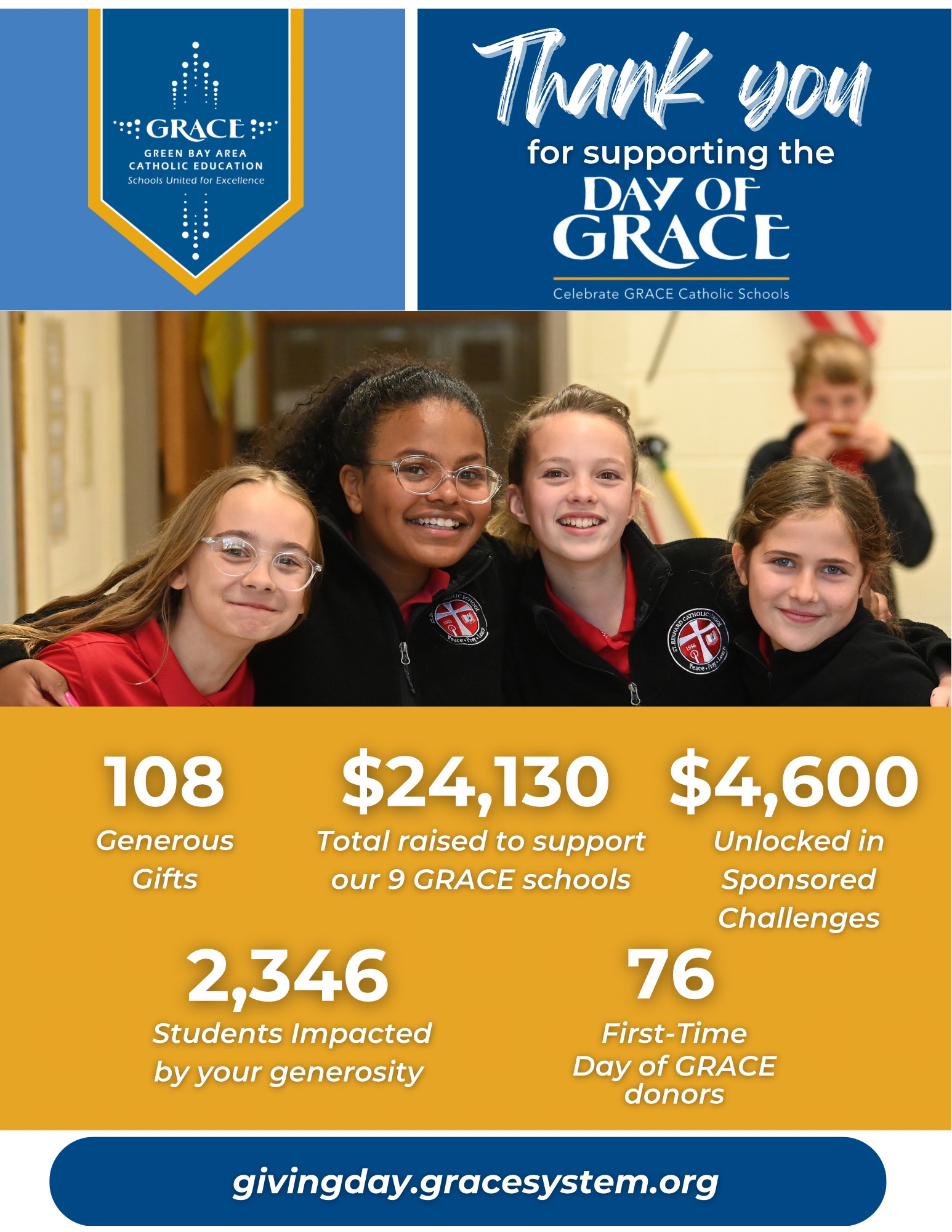 Day of Grace totals
